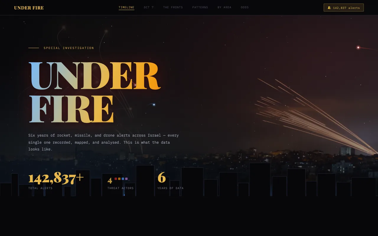 Under Fire — v1