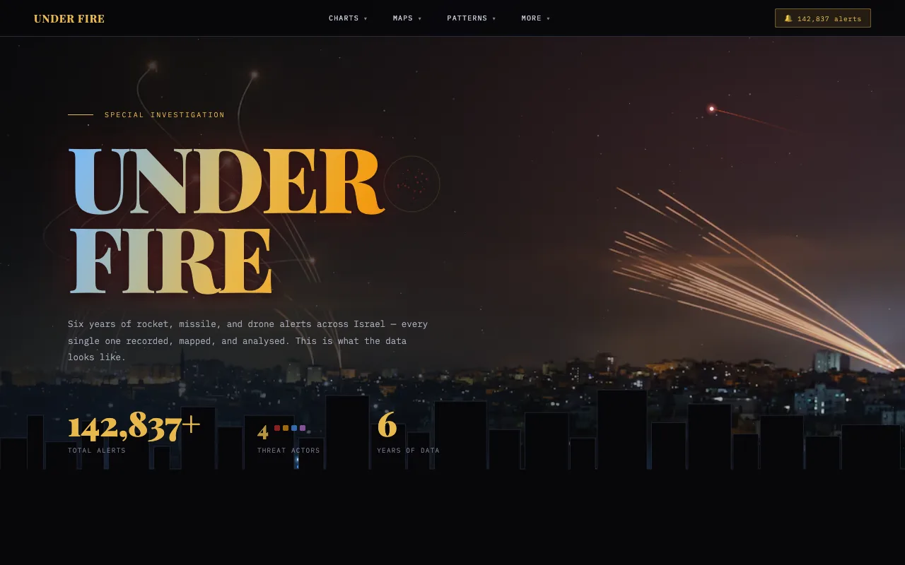 Under Fire — v3